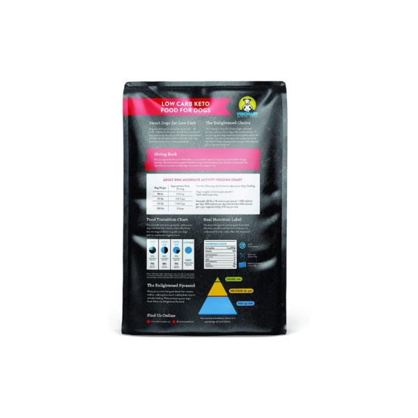 Visionary Pet - Keto Dog Food | Low Carb Kibble - Image 2
